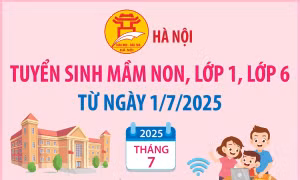 Hà Nội tuyển sinh mầm non, lớp 1, lớp 6 từ ngày 1/7/2025