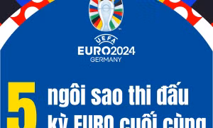 EURO 2024: 5 ngôi sao thi đấu kỳ EURO cuối cùng