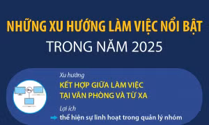 Những xu hướng làm việc nổi bật trong năm 2025