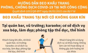 Đeo khẩu trang tại nơi có không gian kín