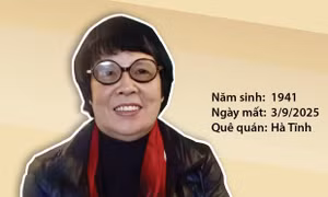 Tiến sỹ, Nghệ sỹ Nhân dân Phạm Thị Thành - nữ đạo diễn của hơn 200 vở sân khấu