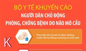 Bộ Y tế khuyến cáo người dân chủ động phòng, chống bệnh do não mô cầu