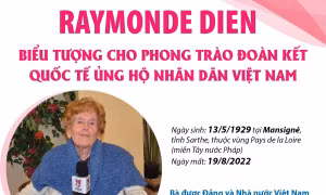 Raymonde Dien - biểu tượng cho phong trào đoàn kết quốc tế ủng hộ nhân dân Việt Nam