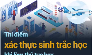 Thí điểm xác thực sinh trắc học khi làm thủ tục bay