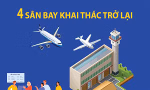 Khai thác trở lại 4 cảng hàng không, sân bay khu vực miền Trung