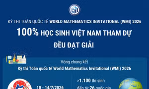 Kỳ thi Toán quốc tế World Mathematics Invitational (WMI) 2026: 100% học sinh Việt Nam tham dự đều đạt giải