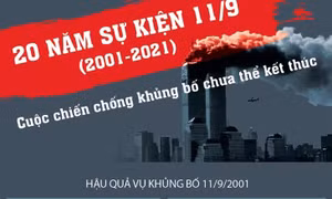 20 năm sự kiện 11/9 (2001-2021): Cuộc chiến chống khủng bố chưa thể kết thúc