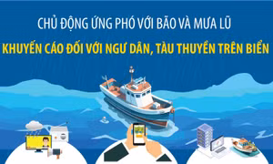 Khuyến cáo đối với ngư dân, tàu thuyền trên biển ứng phó bão lũ