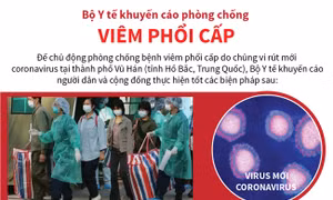 Bộ Y tế khuyến cáo phòng chống viêm phổi cấp
