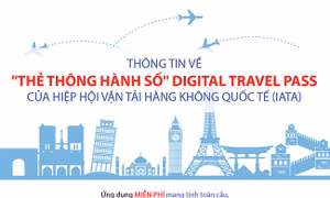 Thông tin về 'Thẻ thông hành số' Digital Travel Pass của IATA
