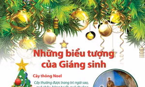 Những biểu tượng của Giáng sinh