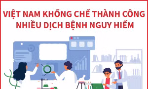 Việt Nam khống chế thành công nhiều dịch bệnh nguy hiểm
