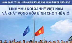 Lính 'mũ nồi xanh' Việt Nam và khát vọng hòa bình cho thế giới