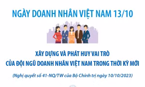 Xây dựng, phát huy vai trò của đội ngũ doanh nhân Việt Nam trong thời kỳ mới