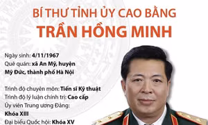 Bí thư Tỉnh ủy Cao Bằng Trần Hồng Minh