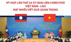 Kỳ họp lần thứ 43 Ủy ban liên Chính phủ Việt Nam - Lào đạt nhiều kết quả quan trọng