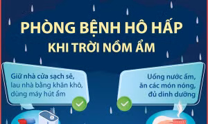Phòng bệnh hô hấp khi trời nồm ẩm