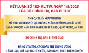 Kết luận số 183- KL/TW: Nhiệm vụ của Đảng ủy MTTQ, các đoàn thể Trung ương