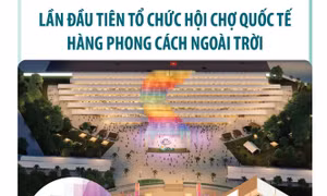 Lần đầu tiên tổ chức Hội chợ Quốc tế hàng phong cách ngoài trời