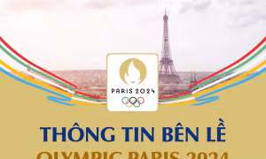 Thông tin bên lề Olympic Paris 2024