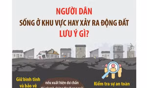Người dân sống ở khu vực hay xảy ra động đất lưu ý gì?