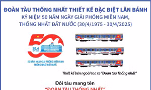 Tàu Thống nhất thiết kế đặc biệt lăn bánh kỷ niệm 50 năm Ngày giải phóng miền Nam
