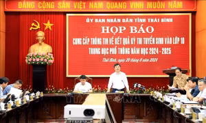 Gia hạn thời gian đình chỉ công tác Giám đốc Sở Giáo dục và Đào tạo tỉnh Thái Bình