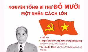 Nguyên Tổng Bí thư Đỗ Mười: Một nhân cách lớn