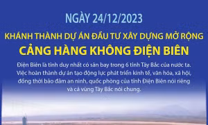 Khánh thành Dự án đầu tư xây dựng mở rộng Cảng hàng không Điện Biên