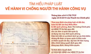 Tìm hiểu pháp luật về hành vi chống người thi hành công vụ