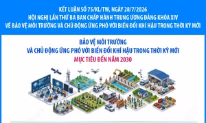 Bảo vệ môi trường và chủ động ứng phó với biến đổi khí hậu trong thời kỳ mới