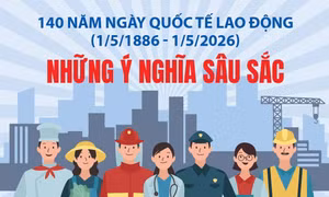 140 năm Ngày Quốc tế Lao động: Những ý nghĩa sâu sắc