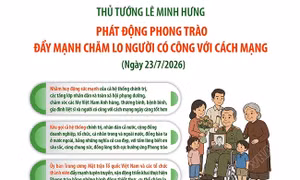 Phát động 'Phong trào đẩy mạnh chăm lo người có công với cách mạng'