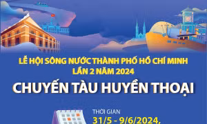 Lễ hội Sông nước Thành phố Hồ Chí Minh lần 2 năm 2024