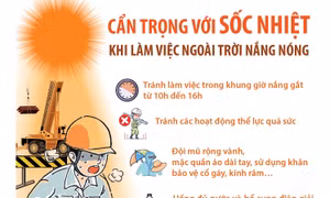 Cẩn trọng với sốc nhiệt khi làm việc ngoài trời nắng nóng