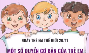 Ngày trẻ em thế giới 20/11: Một số quyền cơ bản của trẻ em