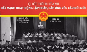 Quốc hội khóa VII: Đẩy mạnh hoạt động lập pháp, đáp ứng yêu cầu đổi mới