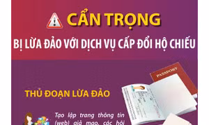 Cẩn trọng bị lừa đảo với dịch vụ cấp đổi hộ chiếu