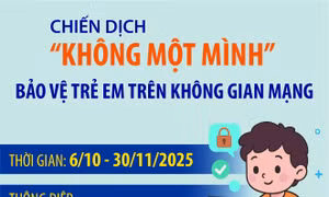 Chiến dịch 'Không một mình' bảo vệ trẻ em trên không gian mạng