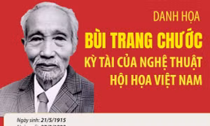 Danh họa Bùi Trang Chước - kỳ tài của nghệ thuật hội họa Việt Nam