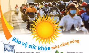 Bảo vệ sức khỏe mùa nắng nóng