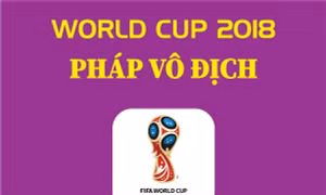 World Cup 2018: Pháp vô địch
