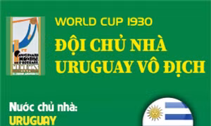 Uruguay - Đội tuyển đầu tiên vô địch World Cup