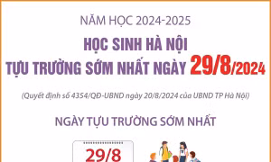 Năm học 2024-2025: Học sinh Hà Nội tựu trường sớm nhất ngày 29/8/2024