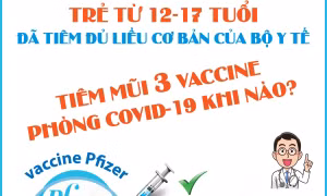 Khi nào trẻ từ 12-17 tuổi tiêm vaccine phòng COVID-19 mũi 3?