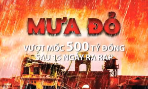 'Mưa đỏ' vượt mốc 500 tỷ đồng sau 15 ngày ra rạp