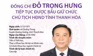 Đồng chí Đỗ Trọng Hưng tiếp tục được bầu giữ chức Chủ tịch HĐND tỉnh Thanh Hóa