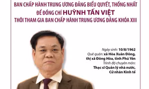 Thống nhất để đồng chí Huỳnh Tấn Việt thôi tham gia Ban Chấp hành Trung ương Đảng khóa XIII