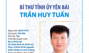 Bí thư Tỉnh ủy Yên Bái Trần Huy Tuấn
