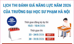 Lịch thi đánh giá năng lực năm 2026 của Đại học Sư phạm Hà Nội